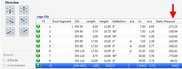 Table with calculation values Static Pressure of section parts of a Siphonic Roof Drainage pipeworks.