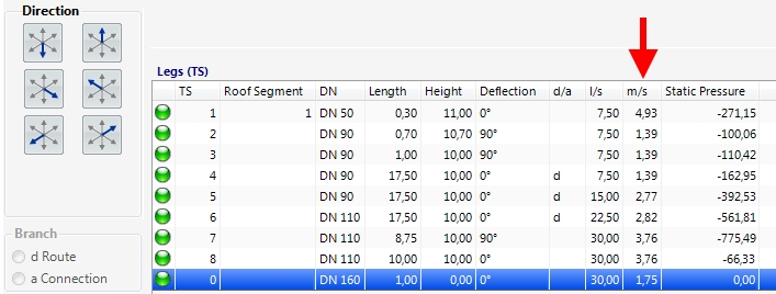 Table with calculation values flow velocity of section parts of a Siphonic Roof Drainage pipeworks.