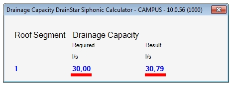 Anzeige Dialog der erforderlichen  und der berechneten drainage capacity von einem Siphonic Roof Drainage pipework.